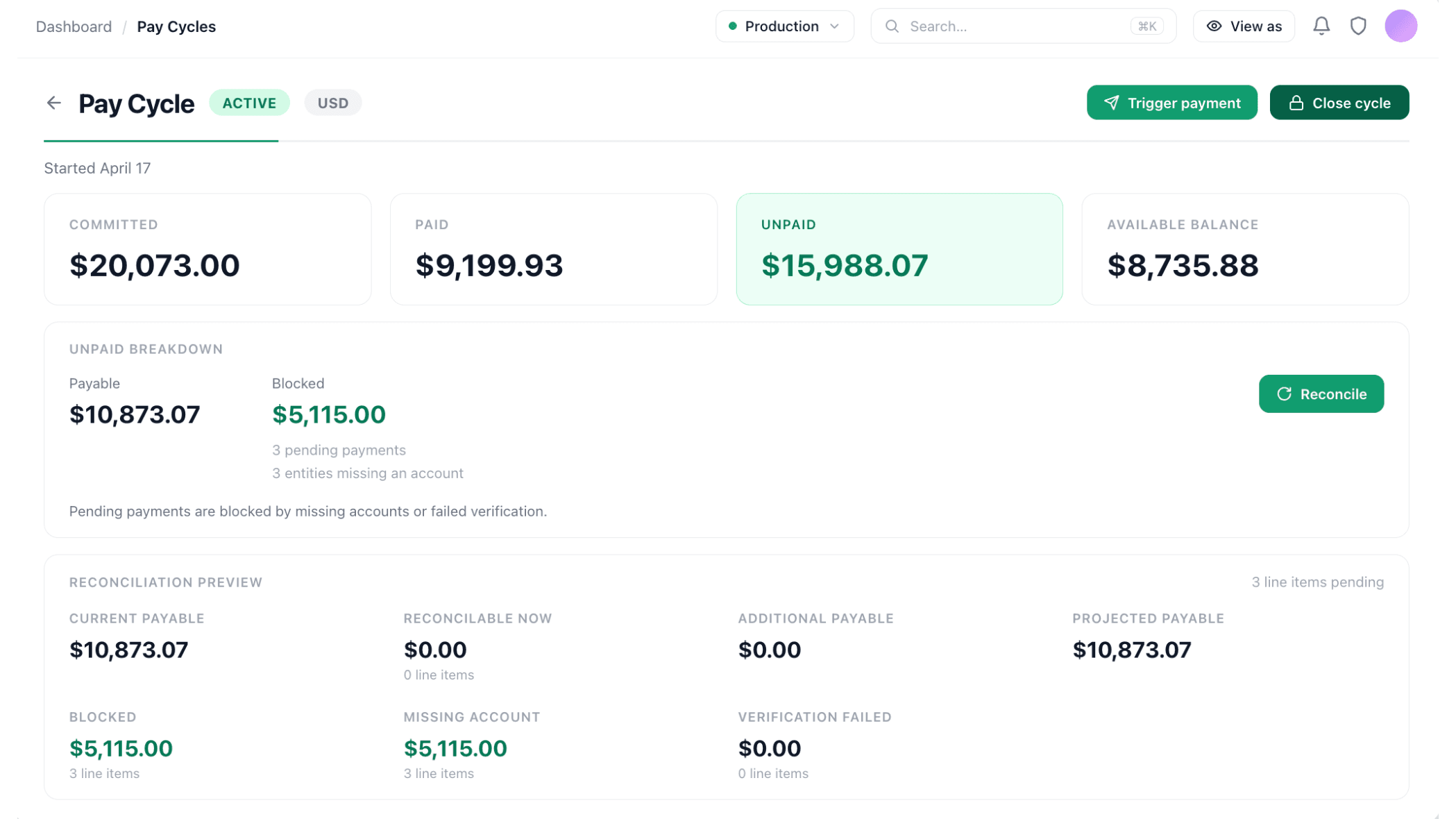 Innovo active pay-cycle dashboard showing committed, paid, unpaid, and available balance amounts, plus payment reconciliation details.