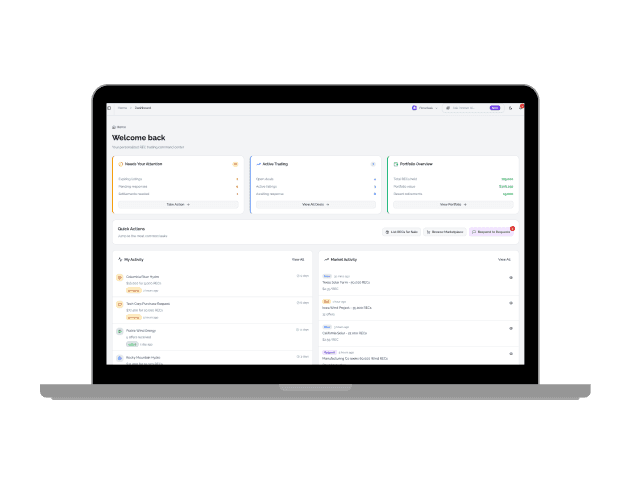 Settlement Network